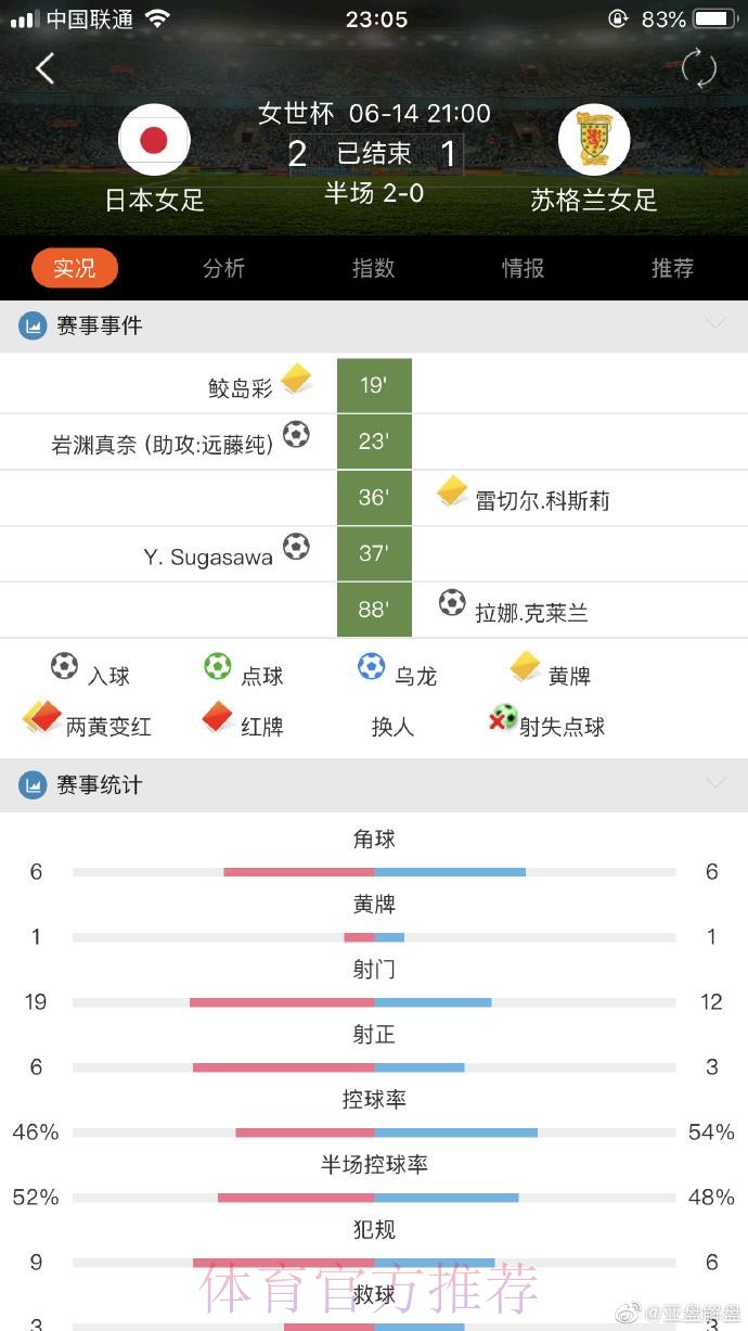 世界杯滚球苹果入口地址
